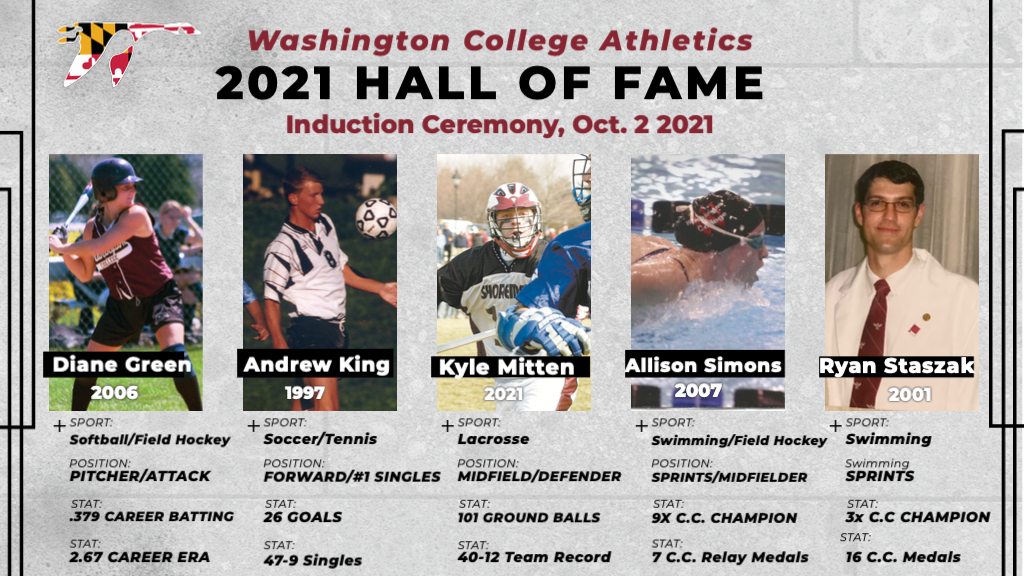 Sports Alumni in 2021 Hall of Fame 