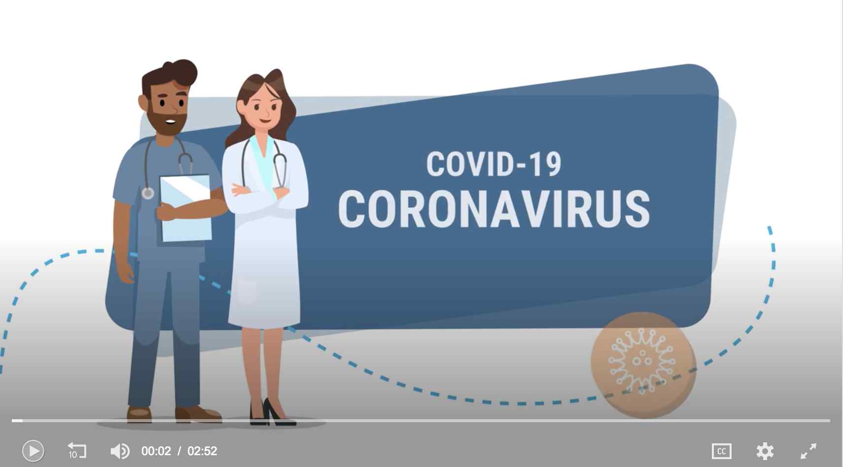 Coronavirus Educational Video