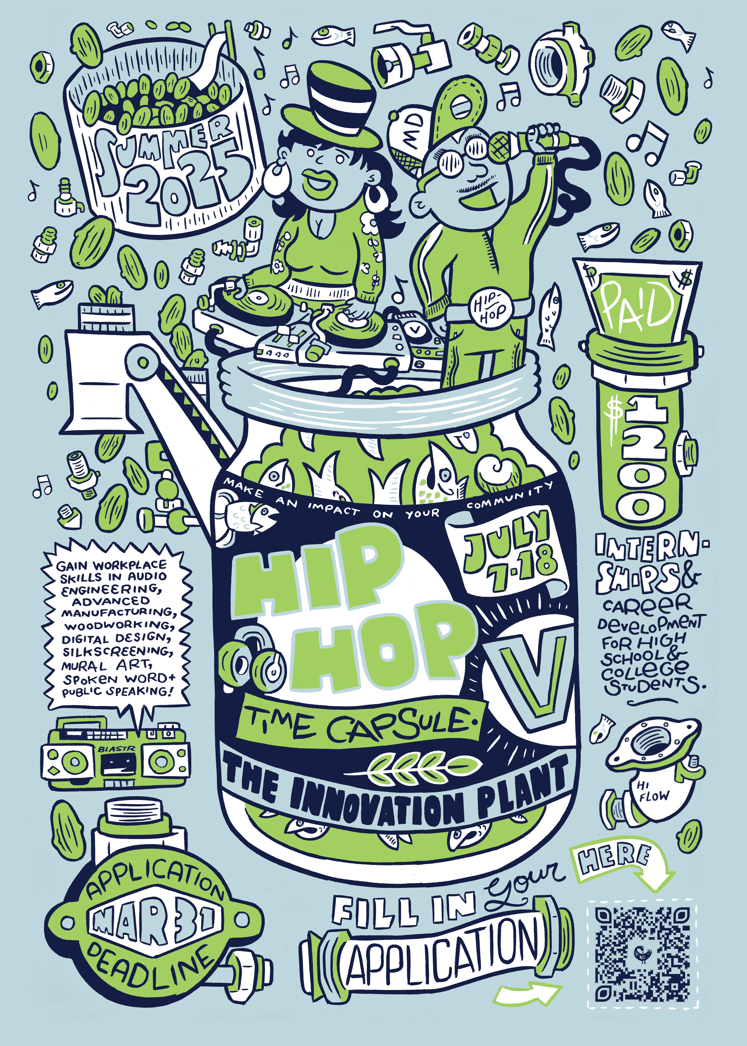 Hip Hop Time Capsule poster