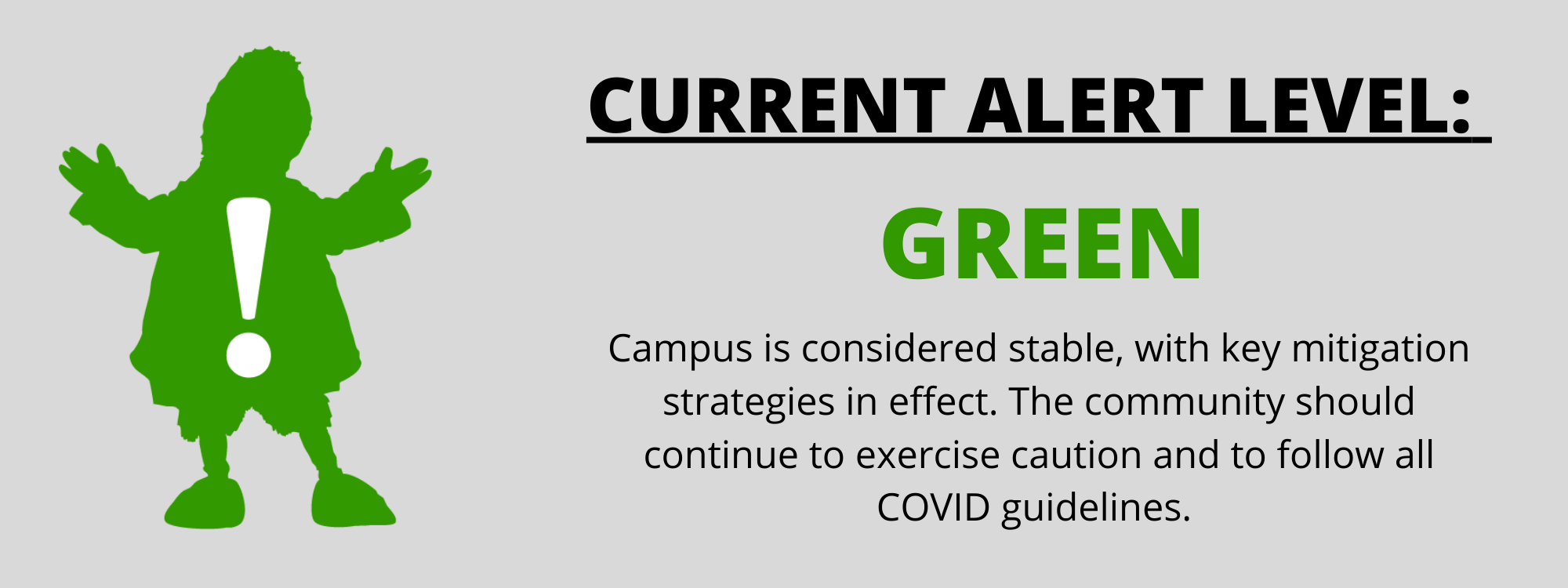 Current Alert Level is Green