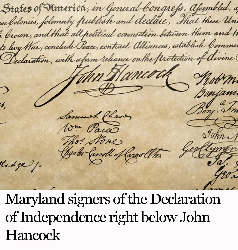 Maryland Signers of the Declaration of Independence