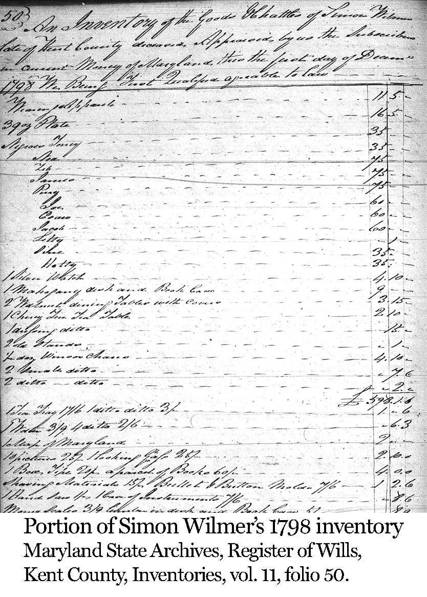 Wilmer inventory